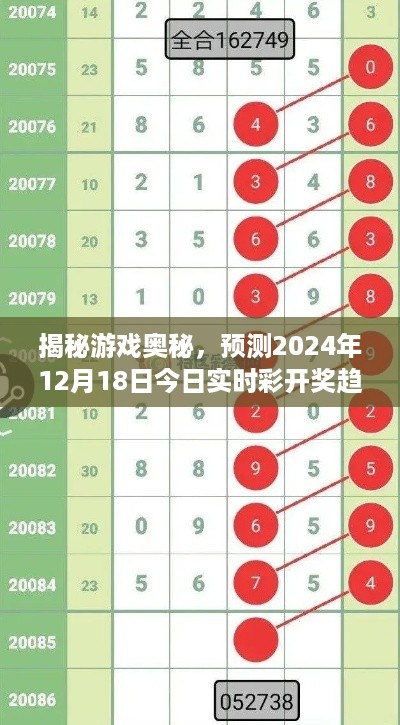 2024年12月22日 第8页