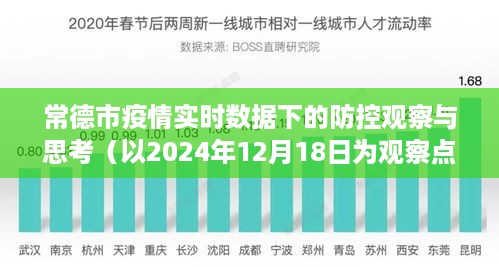 常德市疫情实时数据观察与防控思考（观察点，2024年12月18日）