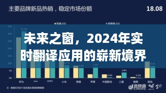 未来之窗，实时翻译应用迈向崭新境界——以2024年12月18日快速实时翻译为例