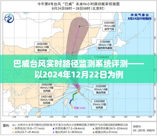 巴威台风实时路径监测系统评测，以某日案例分析