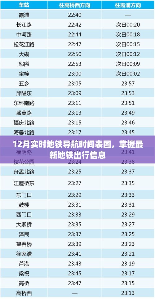 掌握最新地铁出行信息，最新实时地铁导航时间表图发布（12月版）