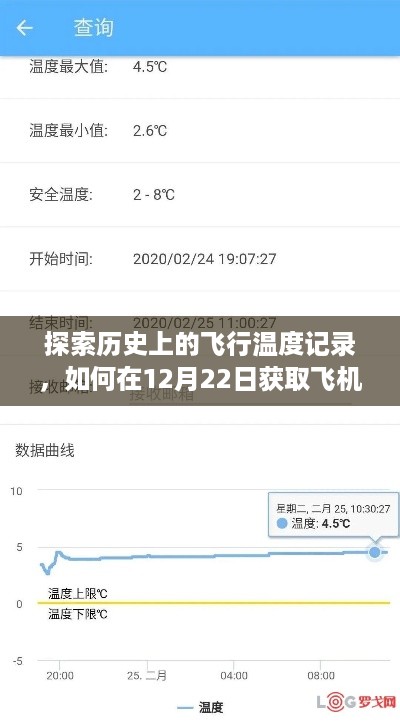 揭秘历史飞行温度记录，飞机实时温度数据的获取之道（12月22日）