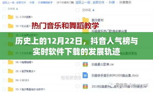 抖音人气榜与实时软件下载的发展轨迹，历史视角下的12月22日回顾