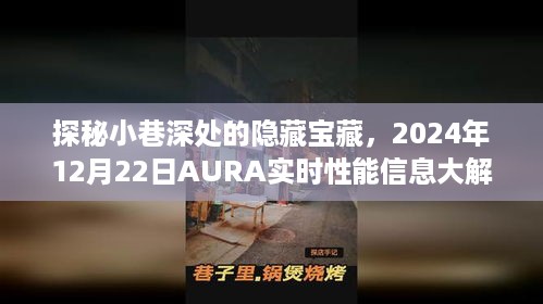 探秘小巷深处的隐藏宝藏，AURA实时性能信息大解密（2024年12月22日）