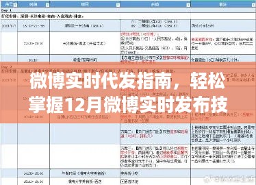 微博实时代发指南，掌握十二月微博发布技巧，轻松引领热点风潮