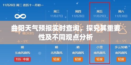 曲阳天气预报实时查询，重要性及多元观点探究