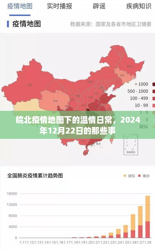 皖北疫情地图下的温情日常，2024年12月22日纪实