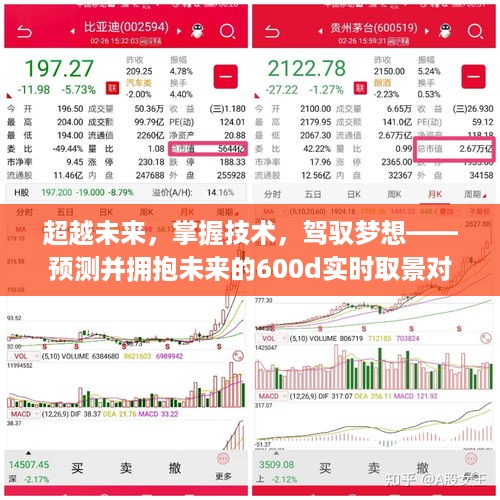 超越未来技术，驾驭梦想视野——600d实时取景对焦技术预测与拥抱