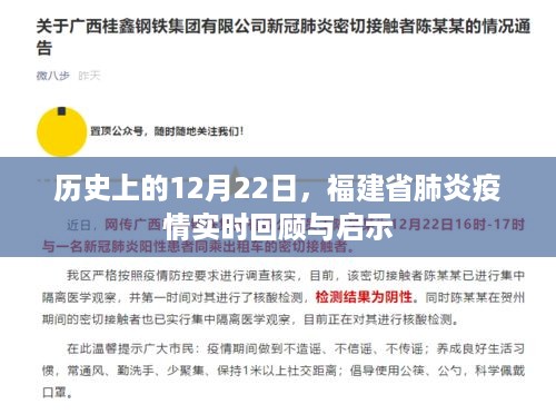 福建省肺炎疫情实时回顾与启示，历史视角的12月22日观察