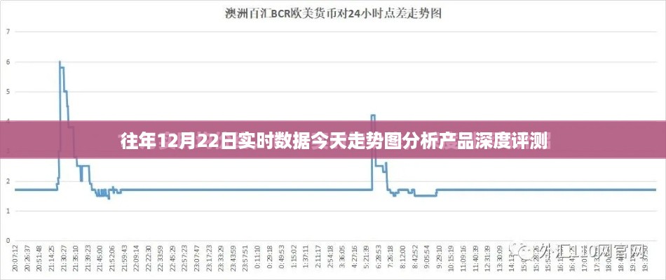 2024年12月24日