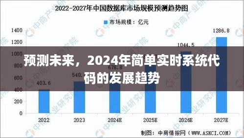 2024年实时系统代码发展趋势预测