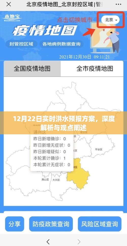 12月22日实时洪水预报方案详解与观点分享