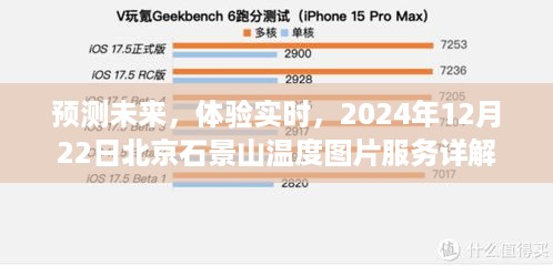未来预测与实时体验，北京石景山温度图片服务详解