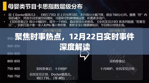 12月22日时事热点深度解读与实时事件聚焦