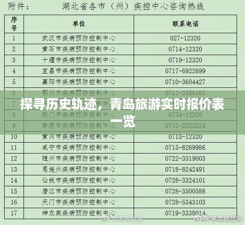 青岛历史探寻之旅与实时旅游报价表全览