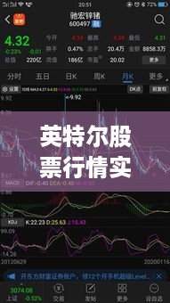 英特尔股票实时行情及深度解析与全面评测报告