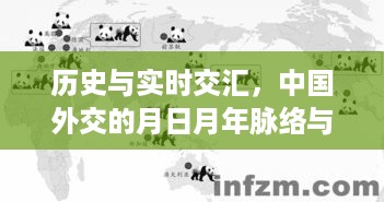 中国外交的月日月年脉络与热点解读，历史与实时的交汇解读