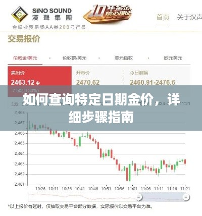 如何查询特定日期金价？详细步骤教程