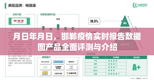 邯郸疫情实时报告数据图产品全面评测与介绍，最新实时报告数据解读