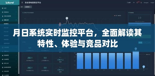 月日系统实时监控平台，特性、体验与竞品深度对比
