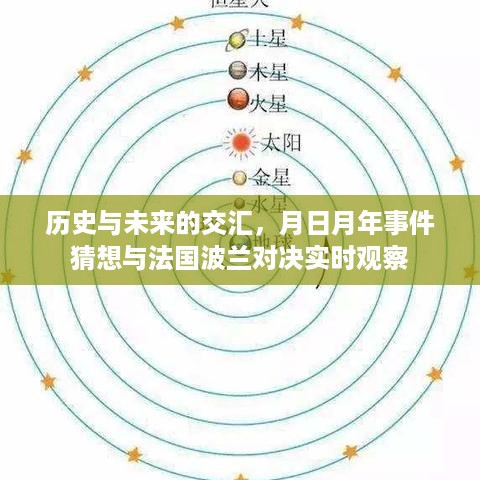 历史与未来的交汇，月日月年事件猜想与法国波兰对决的实时观察