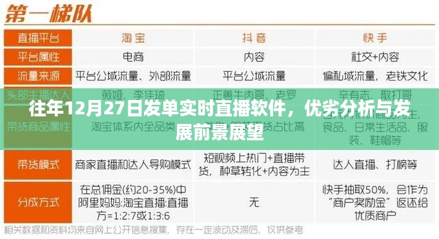 往年12月27日直播软件实时发单功能深度解析，优劣比较与未来展望