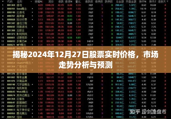 揭秘，2024年12月27日股市实时价格走势分析与预测报告出炉！