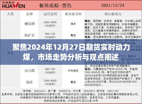 2024年12月27日期货动力煤市场走势分析与观点阐述，深度聚焦实时动态