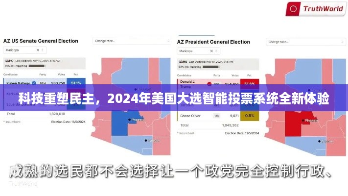 科技重塑民主，智能投票系统在2024年美国大选中的全新体验