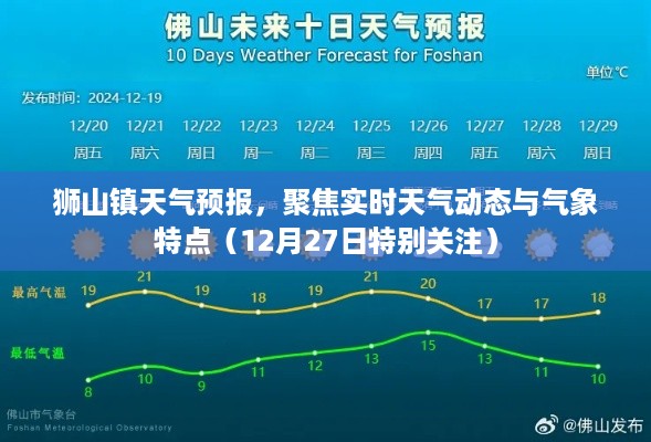 狮山镇天气预报，实时天气动态与气象特点特别关注（12月27日）