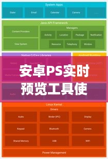 安卓PS实时预览工具使用指南（进阶版），从入门到精通的详细教程（12月版）