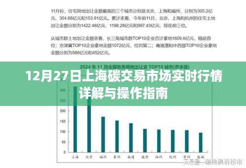 上海碳交易市场实时行情详解与操作指南（12月27日版）