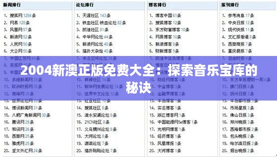 2004新澳正版免费大全：探索音乐宝库的秘诀