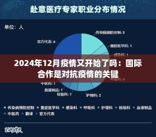 2024年12月疫情又开始了吗：国际合作是对抗疫情的关键