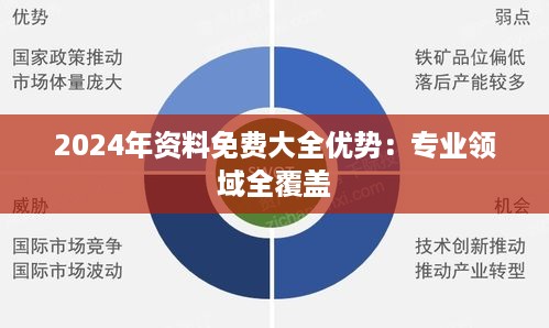 2024年资料免费大全优势：专业领域全覆盖