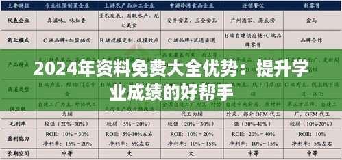 2024年资料免费大全优势：提升学业成绩的好帮手