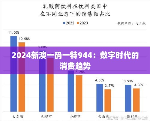 2024新澳一码一特944：数字时代的消费趋势