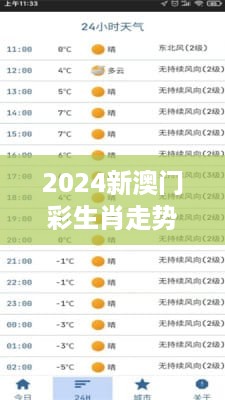 2024新澳门彩生肖走势：时尚与传统文化的交融