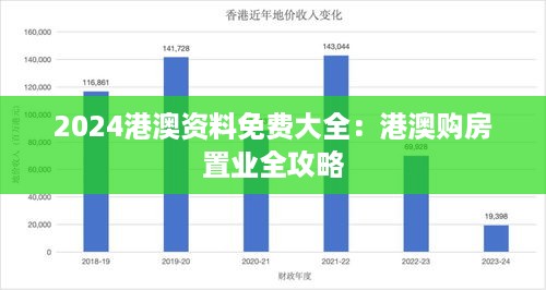 2024港澳资料免费大全：港澳购房置业全攻略