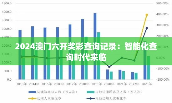 2024澳门六开奖彩查询记录：智能化查询时代来临