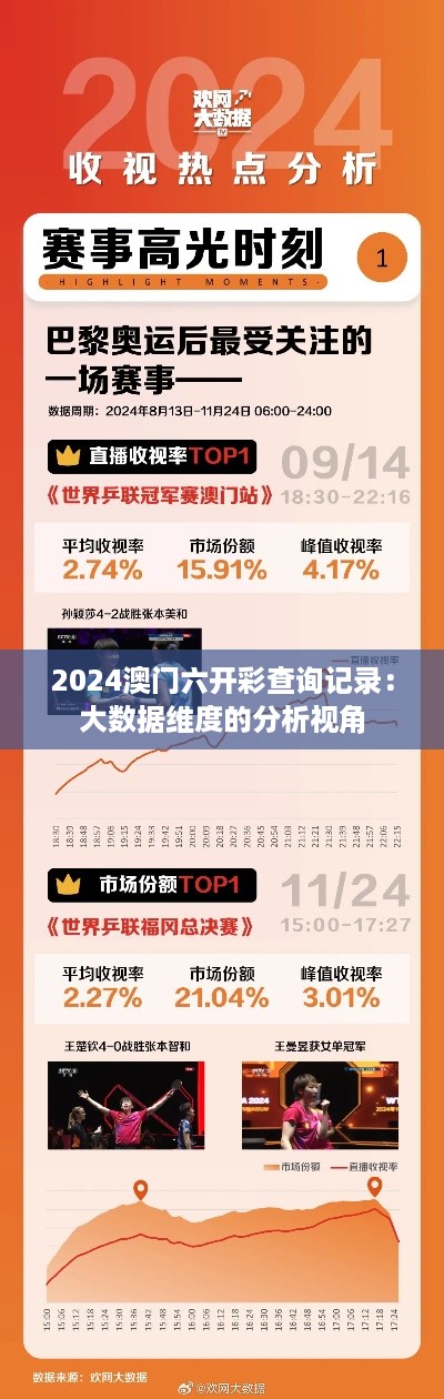 2024澳门六开彩查询记录：大数据维度的分析视角