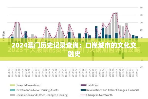 2024澳门历史记录查询：口岸城市的文化交融史