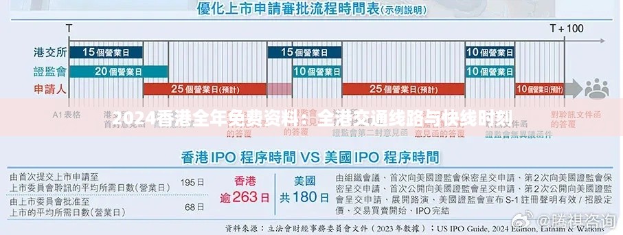 2024香港全年免费资料：全港交通线路与快线时刻