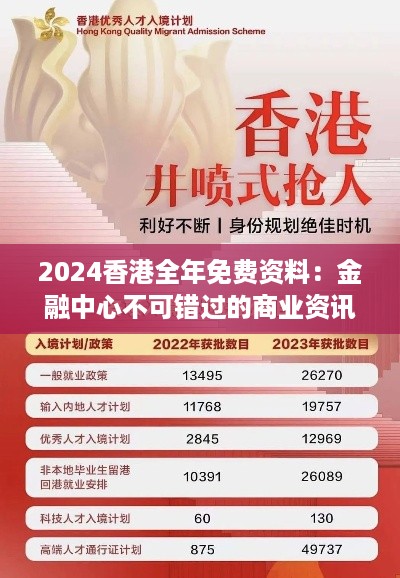 2024香港全年免费资料：金融中心不可错过的商业资讯