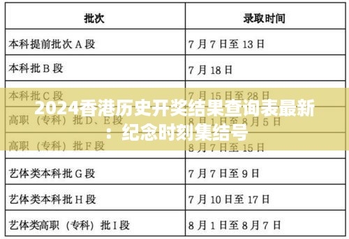 2024香港历史开奖结果查询表最新：纪念时刻集结号