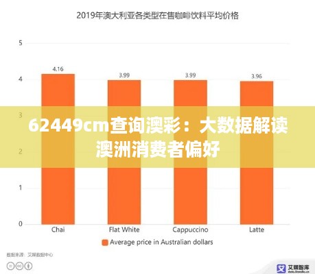 62449cm查询澳彩：大数据解读澳洲消费者偏好