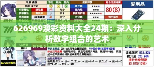 626969澳彩资料大全24期：深入分析数字组合的艺术