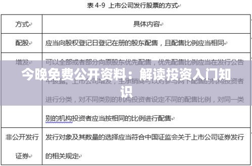 今晚免费公开资料：解读投资入门知识