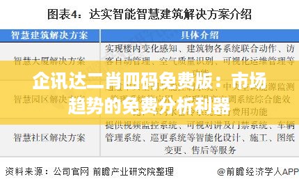 企讯达二肖四码免费版：市场趋势的免费分析利器