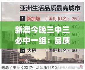 新澳今晚三中三必中一组：品质生活的三大关键